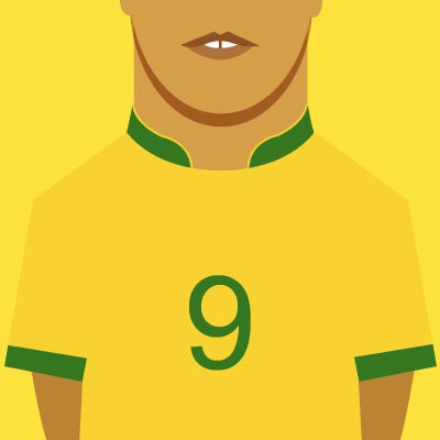  Ronaldo 
